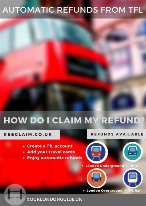 tfl refund phone number